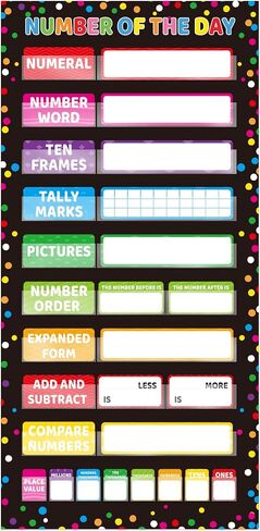 Back to School All About Letter Pocket Chart for Chalkboard Brights Comprehensive Decoration Letter of The Day Week Activity Alphabet Chart for Classroom Wall Teacher Pocket Chart Home School Decor in Saudi Arabia