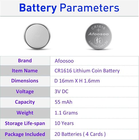 CR1616 3V Lithium Coin Battery – 15 Pack CR 1616 Battery for Car Remote Honda Accord Pilot CRV Acura Toyota Prius Lexus GX Vehicle Key Fob Keyless Casio Watch Bike Helmet Light Batteries Replacement in Kuwait