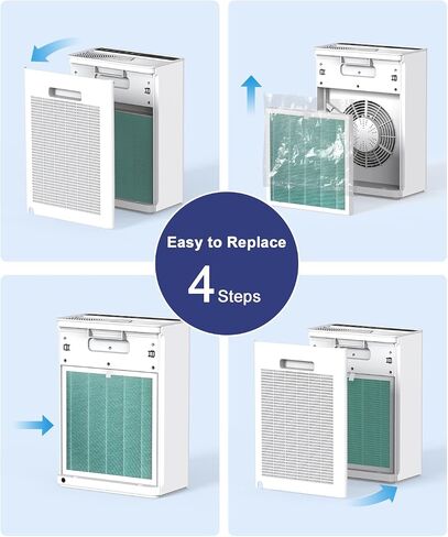 VEWIOR True HEPA Replacement Filter, Compatible A3 Air Purifier, H13 True HEPA Filter for A3 Air Cleaner in Kuwait