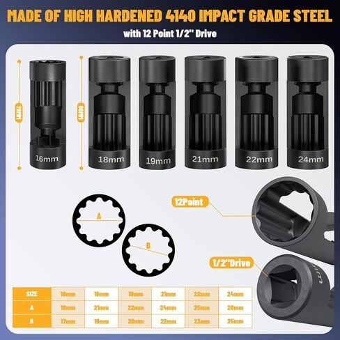Strut Nut Socket 16mm 18mm 19mm 21mm 22mm 24mm with Suspension Strut Knuckle Spreader 5.0 – 10.5 mm tool with12 Point 1/2" Drive Suspension Strut Spreader Socket 9pc Shock Absorber Tool (8PC) in Saudi Arabia