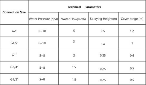 Fountain Nozzle Heads, Water Bells Type Water Pond Fountain Spray Head for Garden or Park Pond & Fountain Pool FP-S811 (1 1/2 Inch - DN40) in Saudi Arabia