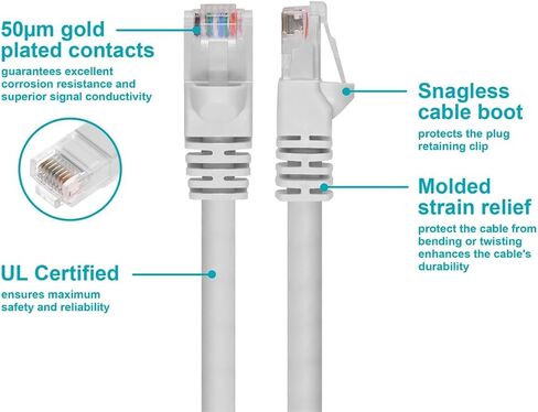 Monoprice Cat6 Ethernet Patch Cable - Network Internet Cord - RJ45, Stranded, 550Mhz, UTP, Pure Bare Copper Wire, 24AWG, 1ft, Orange in Kuwait