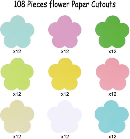 LOMIMOS 108 قطعة من ورق القصاصات الوطنية للنجوم، قطع الرابع من يوليو مطبوعة بشكل مزدوج مع 120 قطعة من نقاط الصمغ لعيد الاستقلال للأطفال لوحة إعلانات المدرسة جدار ديكور الحفلات اليدوية in Kuwait