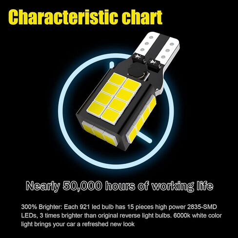 912 921 LED Backup Light Bulbs Reverse Lights High Power 2835 15-SMD Error Free T15 906 W16W 922 LED Bulb, 6000K White, Pack of 2 in Saudi Arabia