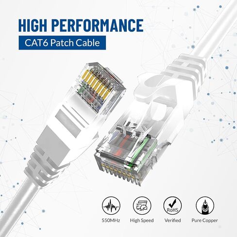 NewYork Cables™ حزمة من 5 كابلات تصحيح Cat6 Ethernet | سلك تصحيح الشبكة بموصل RJ45 بطول 10 أقدام | سلك نحاس عاري نقي 4 أزواج UTP 24 AWG | كابل LAN ذو نطاق ترددي عالي 10 جيجا بايت، 550 ميجا هرتز (رمادي) in Kuwait