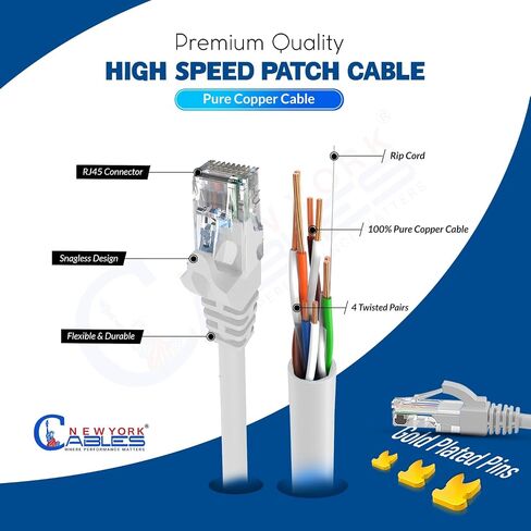 NewYork Cables™ حزمة من 5 كابلات تصحيح Cat6 Ethernet | سلك تصحيح الشبكة بموصل RJ45 بطول 10 أقدام | سلك نحاس عاري نقي 4 أزواج UTP 24 AWG | كابل LAN ذو نطاق ترددي عالي 10 جيجا بايت، 550 ميجا هرتز (رمادي) in Kuwait