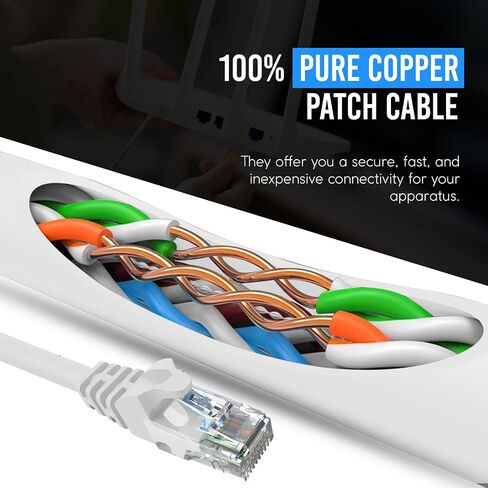 NewYork Cables™ حزمة من 5 كابلات تصحيح Cat6 Ethernet | سلك تصحيح الشبكة بموصل RJ45 بطول 10 أقدام | سلك نحاس عاري نقي 4 أزواج UTP 24 AWG | كابل LAN ذو نطاق ترددي عالي 10 جيجا بايت، 550 ميجا هرتز (رمادي) in Kuwait