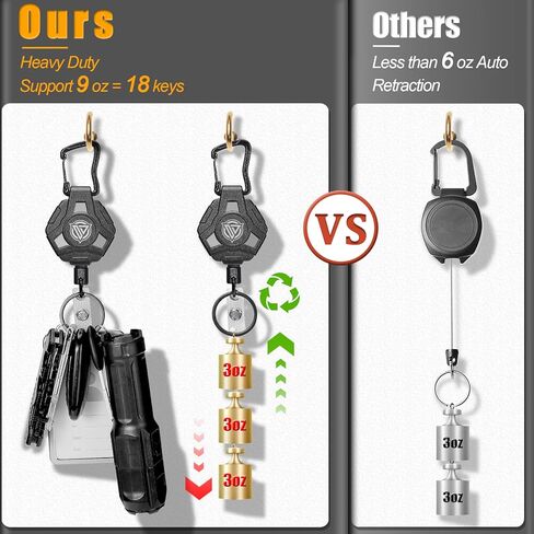 Oaridey Minimalist Wallet (Black) and 2 Pack Retractable Keychain Heavy Duty in Saudi Arabia