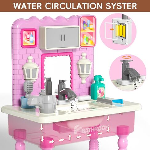 ألعاب حوض المطبخ من Lucky Doug مع مياه جارية، لعبة المطبخ للعب في غسالة الأطباق للفتيات والأطفال الصغار يلعبون الحوض مع نظام دورة المياه التلقائي المتطور، مجموعة لعب خارجية للأطفال والبنات الصغار in Kuwait