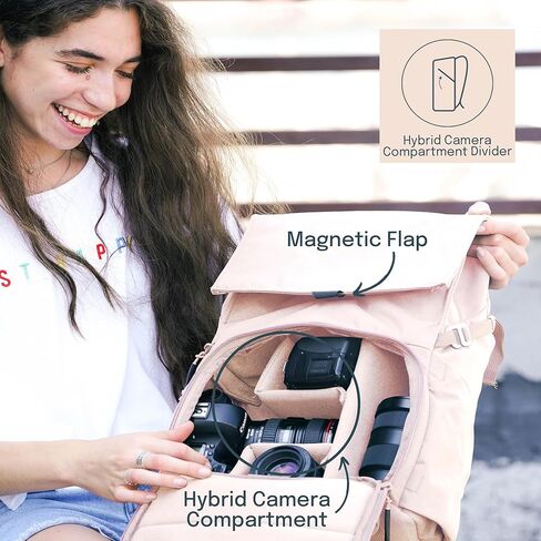 بريفايت - ذا رانر - حقائب ظهر صغيرة للكاميرا للمصورين - شنطة ظهر للتصوير الفوتوغرافي بسيطة ومناسبة للسفر متوافقة مع ملحقات اللابتوب وكاميرا دي اس ال ار 18 لتر (رمادي فحمي)، رمادي، كاميرا in Kuwait
