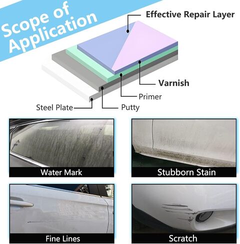 Nano Car Sparkle Cloth, 6pcs Scratch Remover, Automotive Paint Remover & Stripper Scratches Repair Magic Cloth, Vehicles Paint Surface Cleaning in Saudi Arabia
