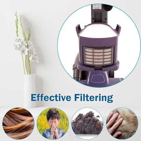 HQRP Foam & Felt Filter Kit Compatible with Shark Navigator NV100, NV100 26, NV105, NV106, UV300, UV300 26 Upright Vacuum Cleaner in Kuwait