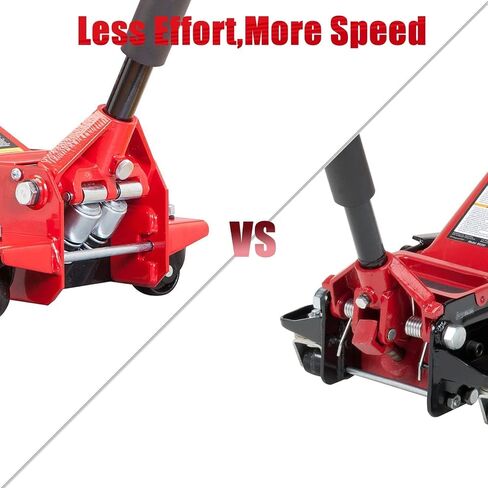 Big Red 4 Ton Floor Jack,Low Profile Car Jack with Dual Quick Lift Hydraulic Pump,Heavy Duty Truck Jack,Lifting Range 4"-20" in Saudi Arabia