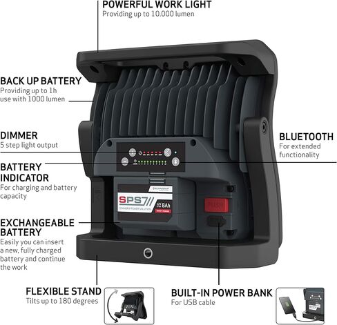 Scangrip 03.6002US 10 SPS in Kuwait