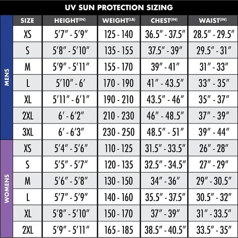 O'Neill Wetsuits Men's Blueprint Uv Long Sleeve Sun Shirt in Saudi Arabia