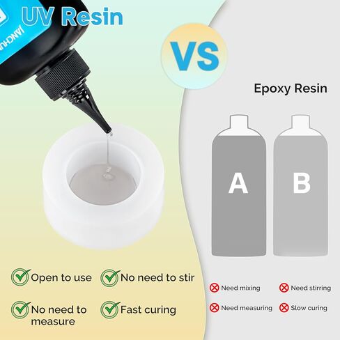 JANCHUN Clear UV Resin kit - Upgraded 300g Ultraviolet UV Resin Glue Hard Type, Low Odor, Fast Curing UV Epoxy Resin Color Pigment for Jewelry Making kit, DIY Crafts Resin Molds Coating and Beginners in Kuwait