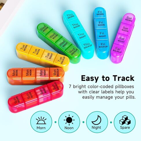 Zoksi Moistureproof Weekly Pill Organizer 4 Times a Day, 7 Day Pill Box 4X a Day, One Week Travel Pill Case with 28 Compartments, Medicine Container for Vitamins, Supplements or Medication(Cyan) in Kuwait