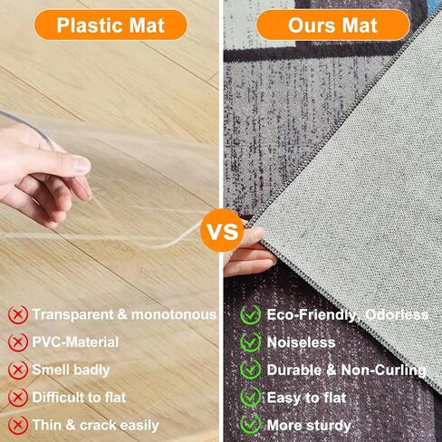 Office Chair Mat for Hardwood and Tile Floors, 36"x48" Desk Chair Mat for Carpet, Anti-Slip Computer Chair Mat Low Pile Carpet Chair Mats for Rolling Computer Chair in Saudi Arabia