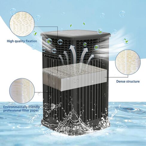 NISHCON 1043 مرشحات فتيل مرطب لـ Aircare EP9500 EP9700 EP9800 EP9R500 EP9R800 821000 826000 826800 831000 وBemis Space Saver 800/8000 Series Pack of 2 in Kuwait