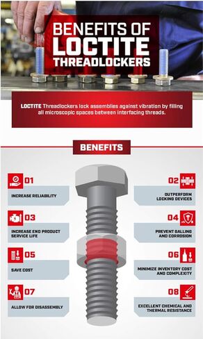 LOCTITE 242 Threadlocker for Automotive: High-Temp, Medium-Strength, Anaerobic, All Purpose TYPICAL APPLICATIONS, Works on all Metals| Blue, 36 ml Bottle (PN: 37477 - 492140) in Saudi Arabia
