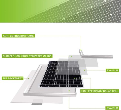 مجموعة الألواح الشمسية Topsolar 20 وات 12 فولت أحادية البلورية مع جهاز تحكم بالشحن الشمسي 10 أمبير + كابل تمديد مع مشابك بطارية ومحطة دائرية لنظام RV Marine Boat خارج الشبكة in Kuwait