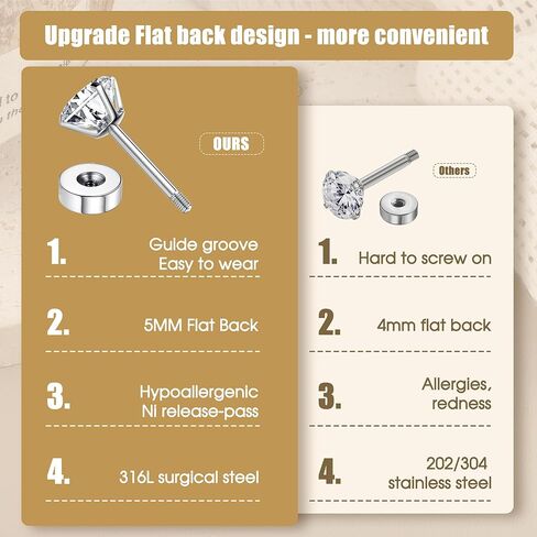 أقراط YADOCA من الفولاذ الجراحي مضادة للحساسية - أقراط مسمارية مسطحة الظهر للنساء والرجال - 20 جرام مكعب صغير من الزركونيا أوبال هوب - مجموعات أقراط غضروفية خلفية لولبية لثقب متعدد in Kuwait