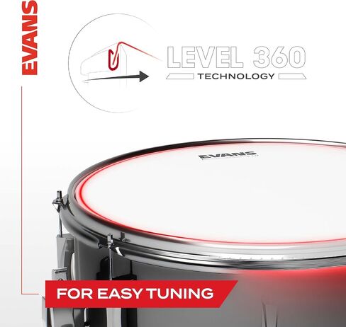 Evans EC2 Tompack - مجموعة رأس الطبل - 3 رؤوس طبلة، حزمة Tom Drumhead - Tom Pack 10 12 16 - Clear، Rock (10 بوصة، 12 بوصة، 16 بوصة) in Kuwait