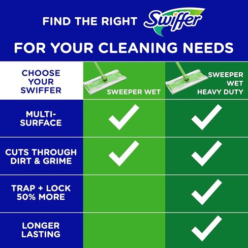 Swiffer Sweeper Wet Mopping Cloth Multi Surface Refills, Febreze Lavender Scent, 36 count (Pack of 2) in Kuwait