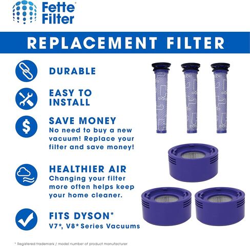 فلتر Fette - مجموعة استبدال فلتر المكنسة V8 المطورة المتوافقة مع Dyson V8 الإصدار الجديد SV25/ Dyson V8 Animal Extra 405901-01/Dyson V7 الطراز الجديد SV37 الجزء اللاسلكي # 965661-05 in Kuwait
