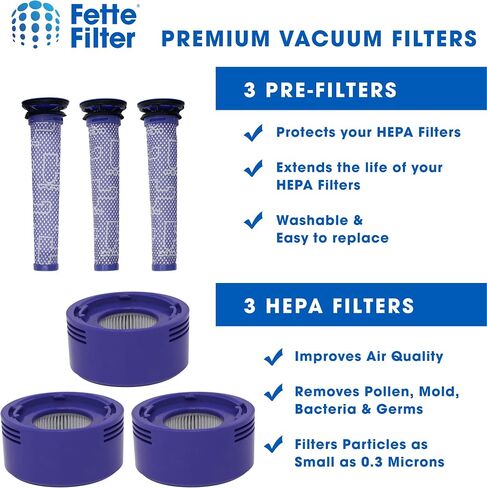 فلتر Fette - مجموعة استبدال فلتر المكنسة V8 المطورة المتوافقة مع Dyson V8 الإصدار الجديد SV25/ Dyson V8 Animal Extra 405901-01/Dyson V7 الطراز الجديد SV37 الجزء اللاسلكي # 965661-05 in Kuwait