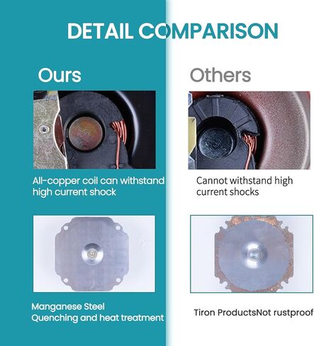 300DB Super Loud Car Horn, 12V Waterproof Car Air Electric Snail Horn, Auto High Low Tone Horn Replacement (Black TZ-101) in Kuwait