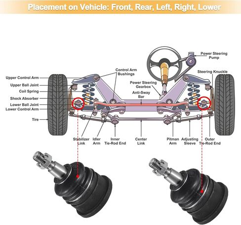 X AUTOHAUX 4 Pcs Front Sway Bar Links Lower Ball Joints for Dodge Grand Caravan 2008-2018 for Chrysler Town Country for Ram C/V for VW Routan No.K500082/K7258 Suspension Stabilizer Bar Links in Saudi Arabia