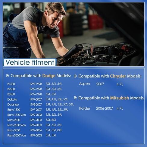 مستشعر موضع الخانق TPS 5017479AA متوافق مع دودج داكوتا 1997-2007، دورانجو 1998-2007، رام 1500 1995-2007، لـ J-eep Grand Cherokee 1997-2006 in Kuwait