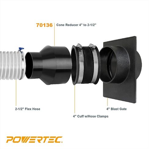 غطاء الغبار POWERTEC 70122 Big Gulp لغطاء الغبار الخاص بأعمال النجارة in Kuwait
