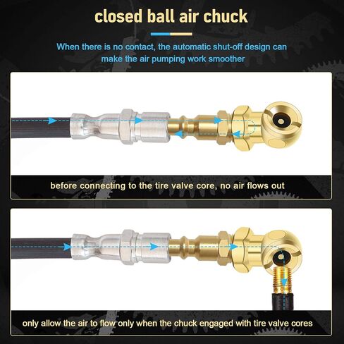 6Pcs Tire Inflator Attachment 2 Way Connection Air Chuck Set Include Closed Ball Tire Chuck Standard Male Quick Plug Closed Flow Lock On Tire Chuck Tire Inflator Gauge and Air Compressor in Saudi Arabia