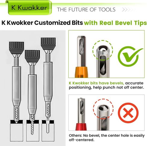 Self Centering Drill Bit Set 1/4" Hex Shank Vix Bit, 5/64" to 1/4" Center Drill Bit Set Custom Colorful Hinge Drill Bit Set for Metal Wood Cabinet Door Window Aluminum Copper Stainless Steel in Saudi Arabia