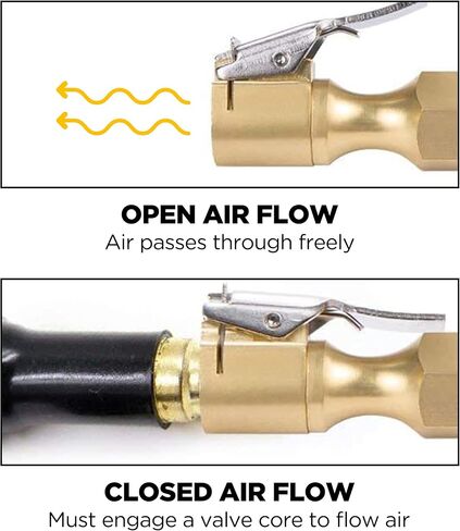 عبوتان من ظرف الهواء، NPT أنثى تدفق مغلق مستقيم قفل على ظرف الإطار مع مشبك، ظرف هواء مغلق عالي التحمل، يناسب معظم منفاخ الهواء خرطوم الهواء الضاغط in Kuwait