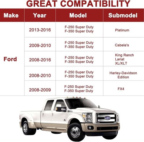 KF04060BK Body Mount Bushing Kit Compatible with 2008-2016 Ford F250 F350 Super Duty 2WD 4WD, Polyurethane Body Cab Mounts & Steel Sleeves & Hardware in Kuwait