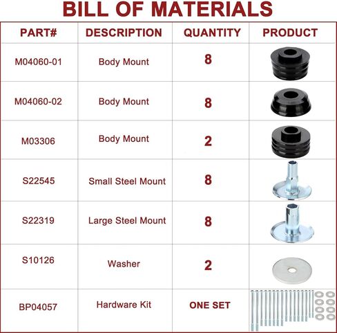 KF04060BK Body Mount Bushing Kit Compatible with 2008-2016 Ford F250 F350 Super Duty 2WD 4WD, Polyurethane Body Cab Mounts & Steel Sleeves & Hardware in Kuwait
