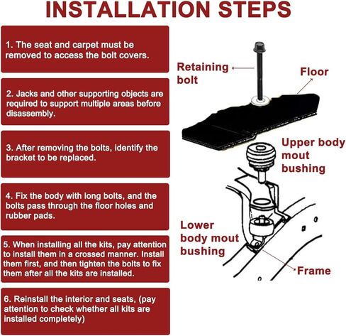 KF04060BK Body Mount Bushing Kit Compatible with 2008-2016 Ford F250 F350 Super Duty 2WD 4WD, Polyurethane Body Cab Mounts & Steel Sleeves & Hardware in Kuwait