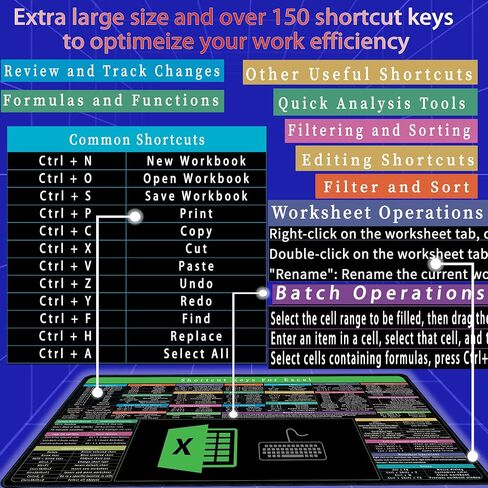 Excel Shortcuts Cheat Sheet,Keyboard Shortcut,Over 150 Excel Shortcut Keys,Non-Slip Desk mat pad,Large Excel Shortcut Mousepad(35.4x15.74 in). in Saudi Arabia