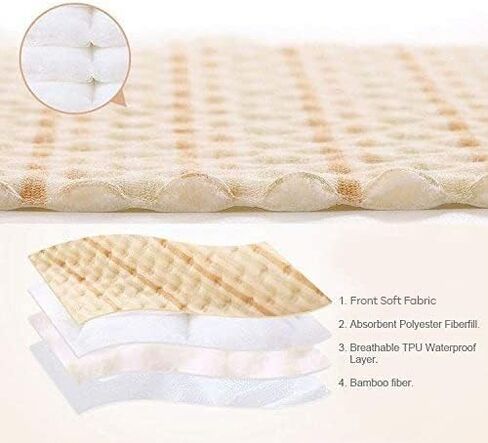 Yoofoss Waterproof Bed Pad Washable and Reusable Underpads 4 Layer Incontinence Mattress Protector 100% Cotton Surface for Children Adults and Pets in Saudi Arabia