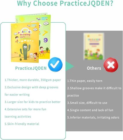 Large Handwriting Practice Kit, Reusable Copybooks for Kids, Children's Writing Practice Books, Groove Calligraphy Workbooks, Handwriting Activity Book For Preschoolers, Kindergartens(Full Set) in Kuwait
