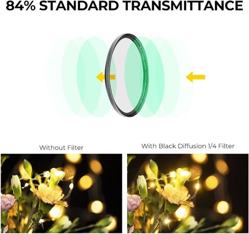 K&F Concept 37mm Black Diffusion 1/4 Filter Mist Cinematic Effect Filter with 28 Multi-Layer Coatings Waterproof/Scratch Resistant for Video/Vlog/Portrait Photography in Kuwait