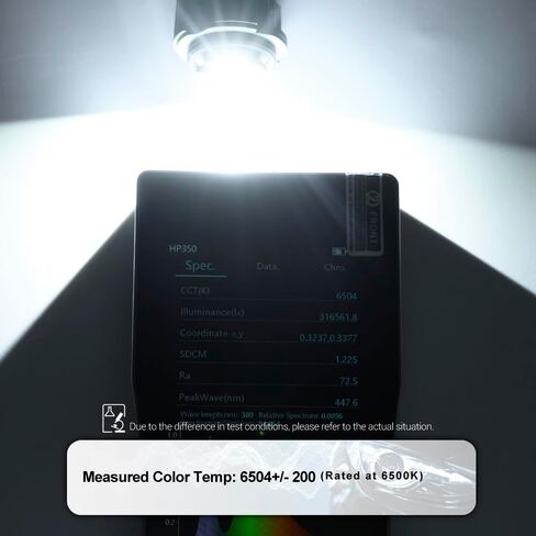 NSLUMO LW5B LED Backup Reverse Light Bulbs for 2019-2023 Toyo'ta Corolla Hatchback 6500K 4500LM Xenon White Canbus Error Free LW5 LW5A LED Back Up Lights Replacement in Saudi Arabia