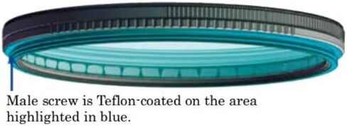 EXUS 37mm CPL Marumi Antistatic MC Slim Thin Filter Circular Polarizer Made in Japan … in Saudi Arabia