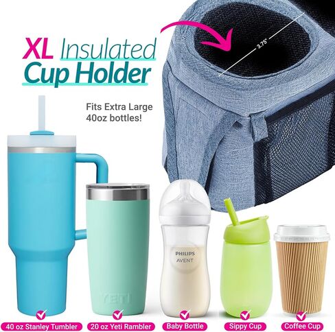 Swanoo Stroller Caddy Organizer With Cup Holder, Non Slip Straps Bag for Phone, Pet Stroller Accessories, Universal Fits Uppababby Vista v2 Wonderfold Wagon, Doona and More in Saudi Arabia