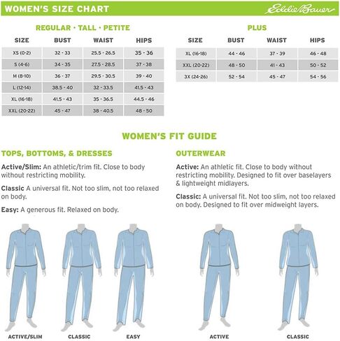 Eddie Bauer Women's Cloud Cap Stretch 2.0 Parka in Kuwait