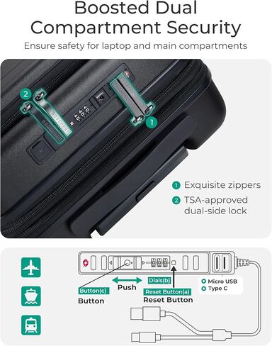 BAGSMART Expandable Carry On Luggage 22x14x9 Airline Approved, 20" Suitcases with Spinner Wheels,Charging Ports,TSA Lock, Hard Shell Front Opening Carry On Luggage for Men Women Travel Business,White in Saudi Arabia
