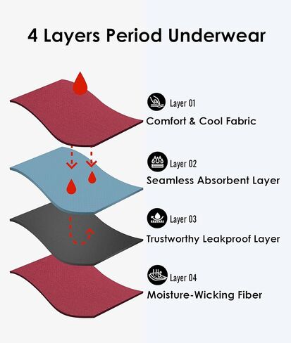 ملابس داخلية نسائية للدورة الشهرية، سراويل داخلية بيكيني مانعة للتسرب بعد الولادة بدون خياطة للتدفق الثقيل، 3 قطع in Kuwait